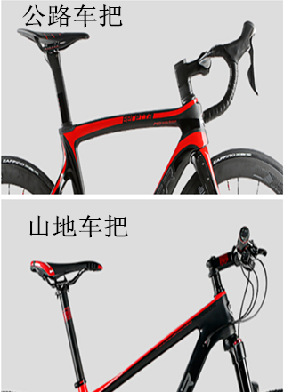 1488865677979408.png 车头部区分