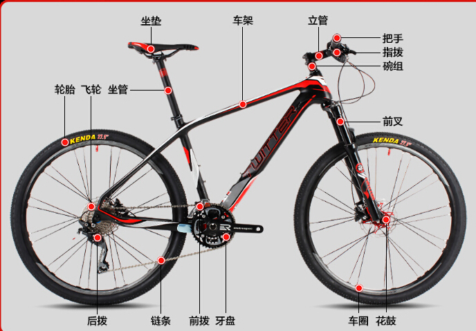 山地车组装图.jpg